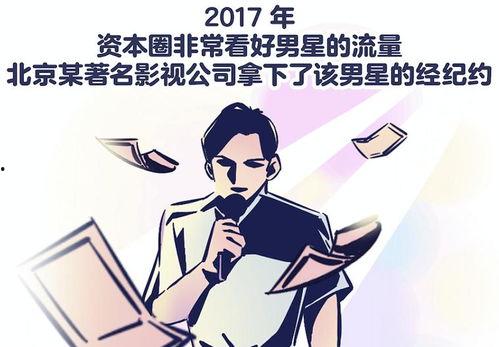 娱乐圈爆料动漫大全,揭秘动漫界的那些不为人知的故事