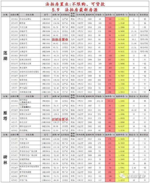 2月传奇伙伴最新爆料